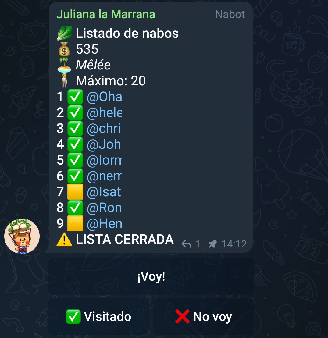 Mensaje de Telegram con un listado de nabos